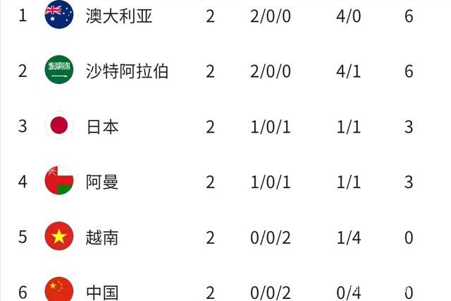 瘦子探花